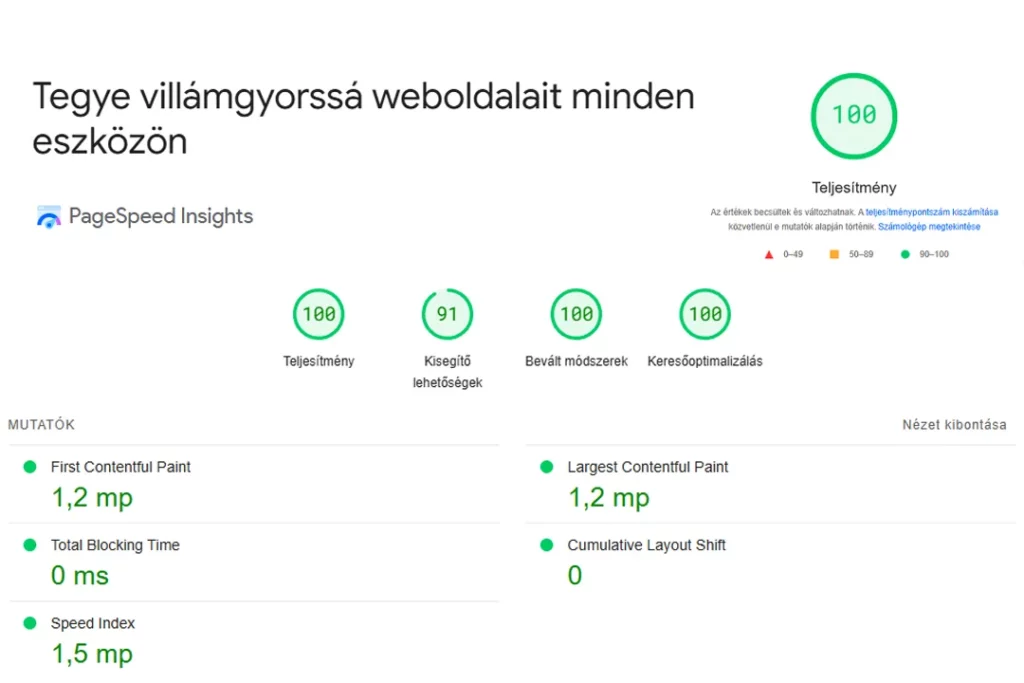 Page Speed kiemelkedő teljesítmény
